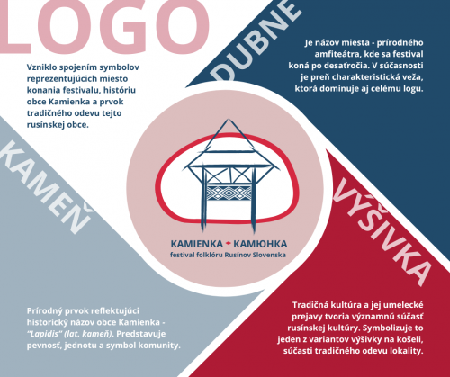 202505270749140.logo-festivalu-popis-final